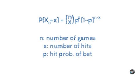 roulette mathematics formula